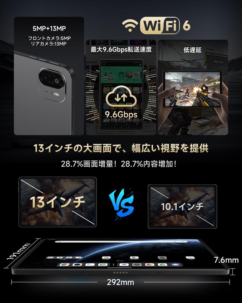 ALLDOCUBE Ultra Pad Tablet with Snapdragon ALLDOCUBE AI 1840x2880 144Hz High Refresh 8 DTS 15000mAh PD33W LPDDR5X WiFi Android 15 Keyboard 13-inch 7+