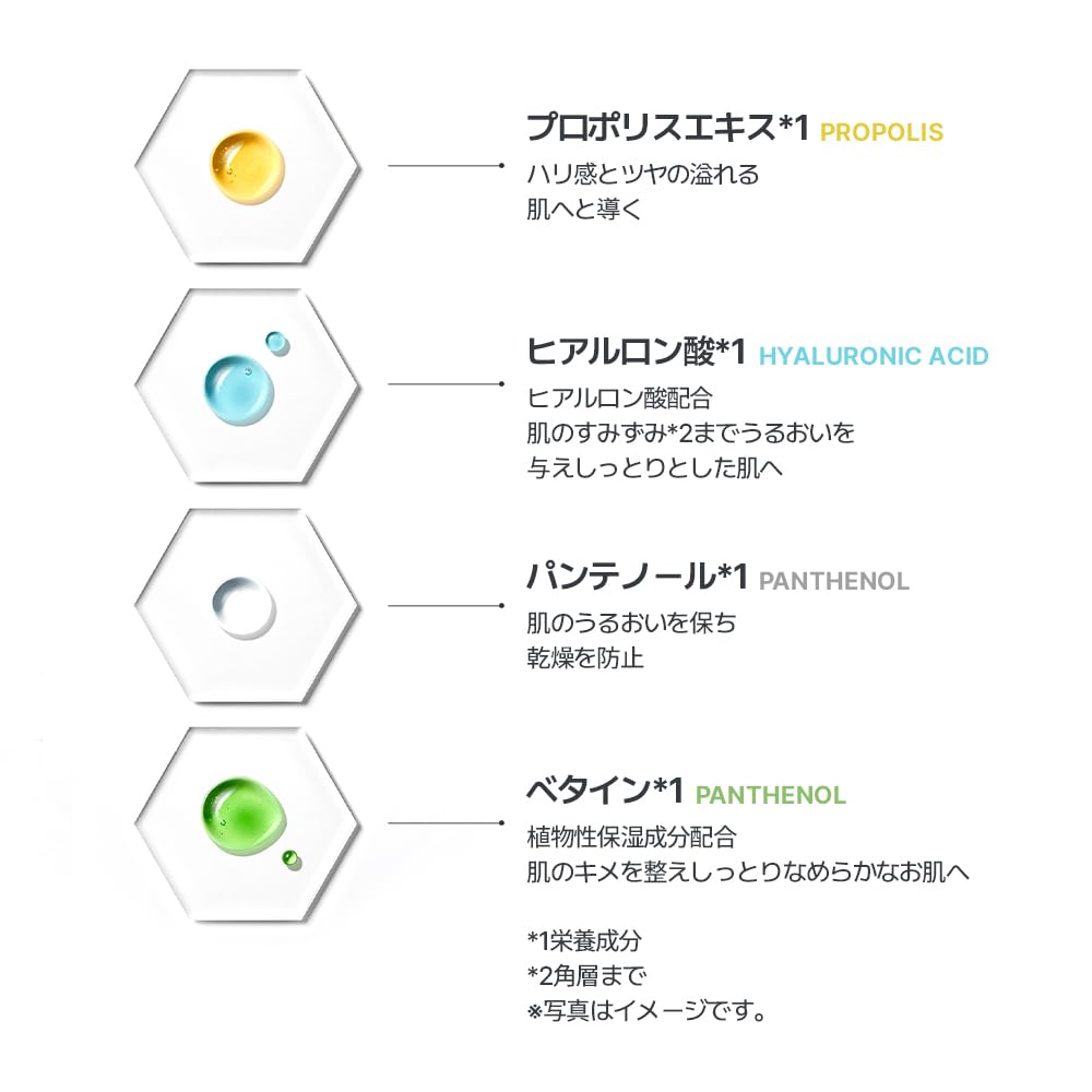 CNP Laboratory Propolis Ampoule Mist Spray cu Propolis pentru Fermitatea și Hidratarea Pielii Cosmetice Coreene Oficiale pentru Îngrijirea Pielii 100ml, Îngrijire, Spray, Cosmetice,