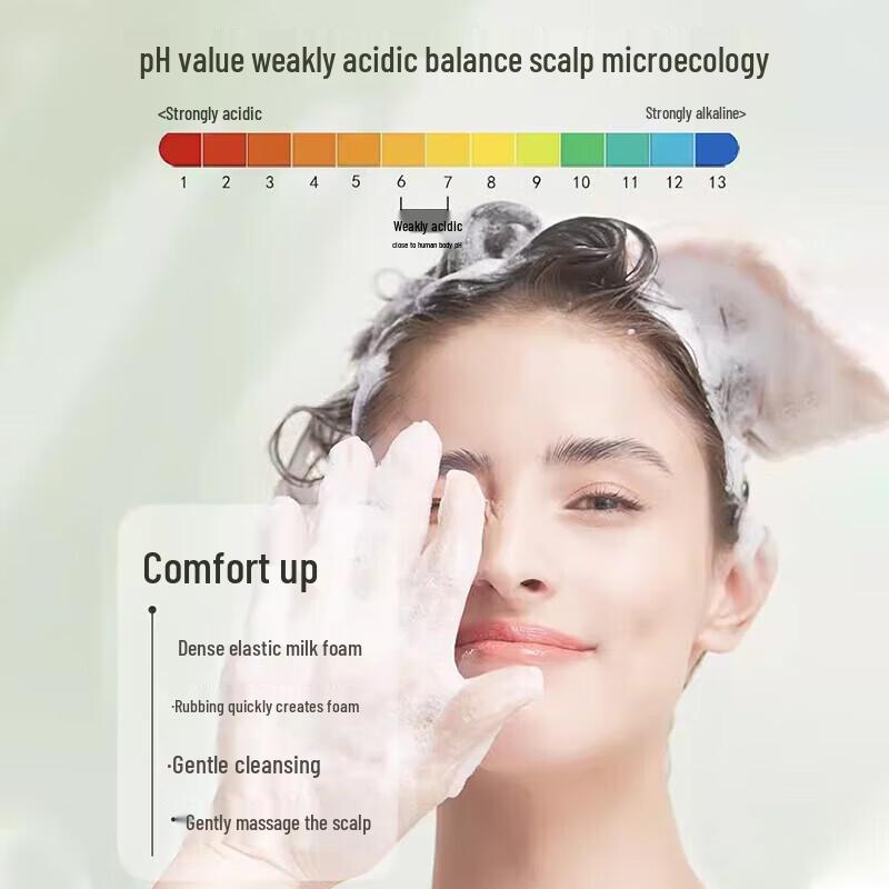 SLEK Oil Control & Anti-Dandruff Shampoo
