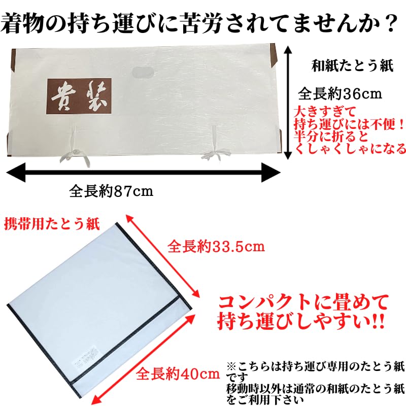 Portable Cardboard for Carrying Securely Kept with Velcro Kimonos,