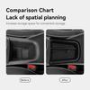Center Console Tray for Chevrolet For Trailblazer 2025 2025 Made from Waterproof ABS PVC Material with Noise Minimizing Base