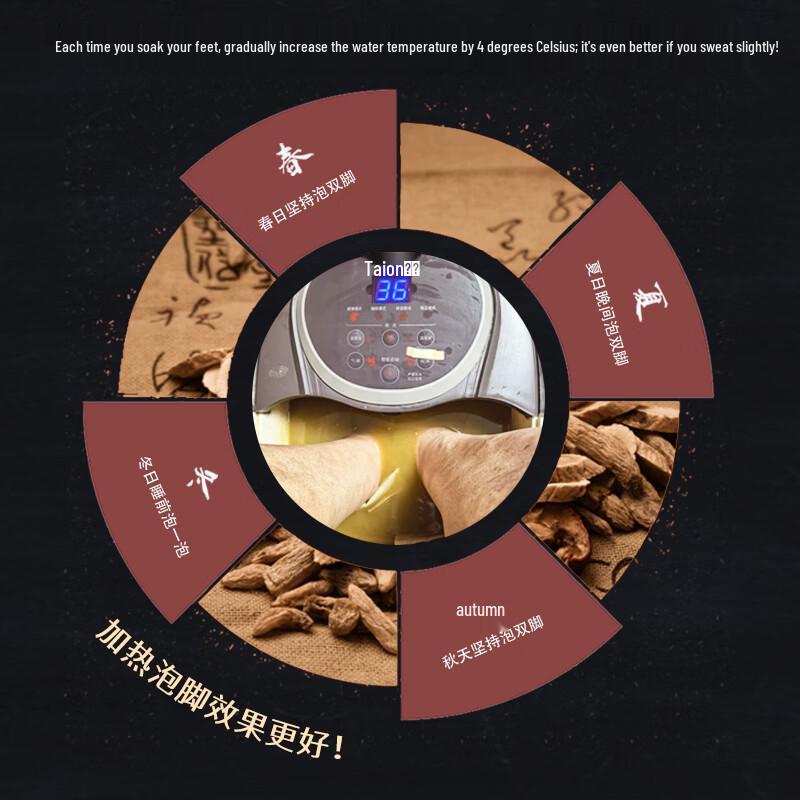 Long Sheng Bao He Tang Low Sugar Balancing Foot Soak