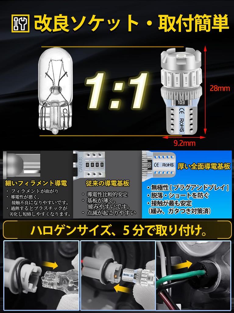 VICOIU T10 LED Blue Position Lamp, License Plate Light, Room Lamp, Explosive Light, Built-in