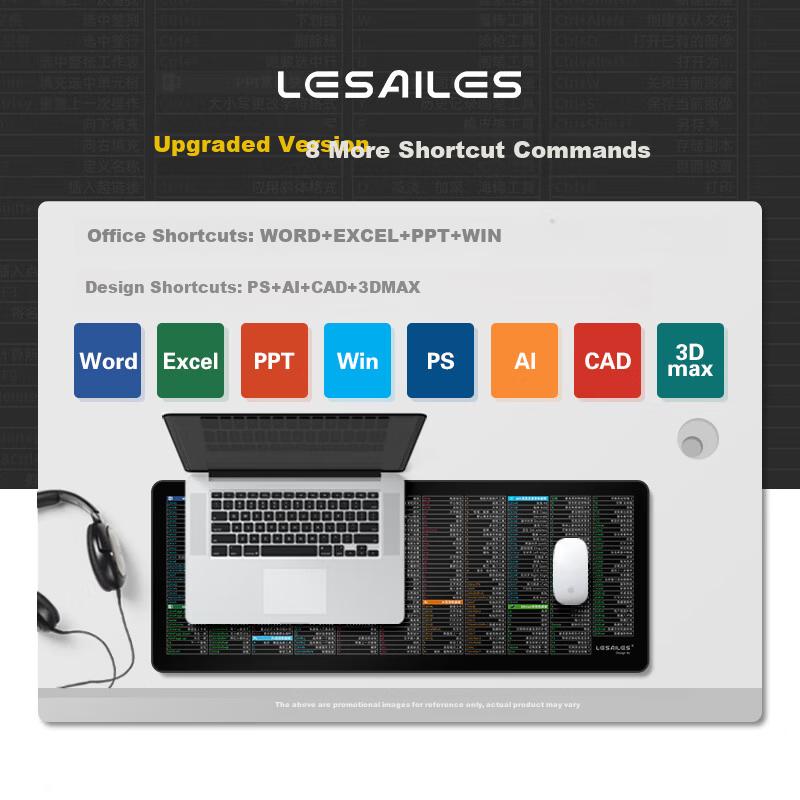 Feidun LESAILES Large Shortcut Key Mouse Pad Edge-Locked Thickened Office Computer Desk Mat 800*300*3mm