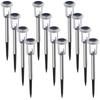 Solar LED Lawn Lamp for Scenic Decor and Corridors