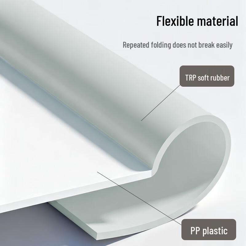 Nuolansendi Portable Folding Basins & Foot Tubs