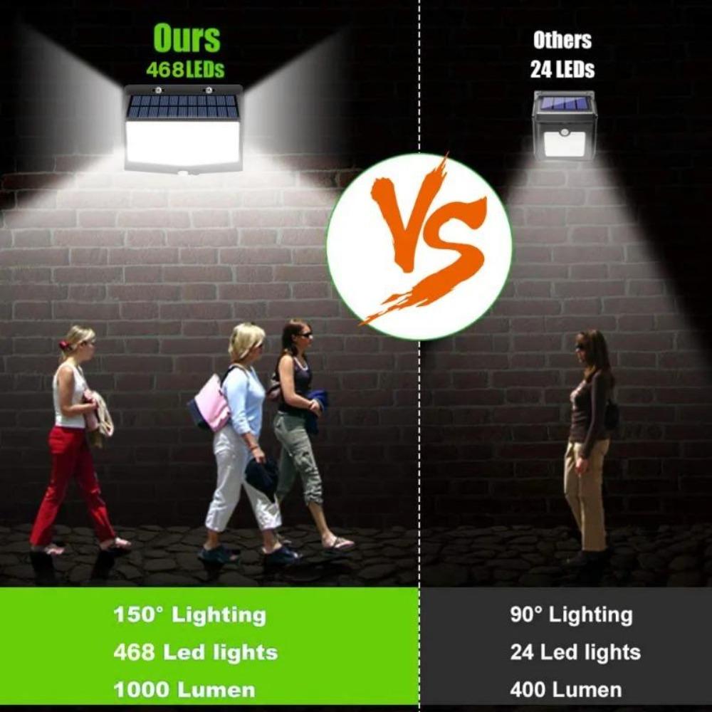4pcs 468 LED Solar Light Outdoor Solar Lamp with Motion Sensor Waterproof Solar LED Light 3 Modes Sunlight Powered for Garden Decor