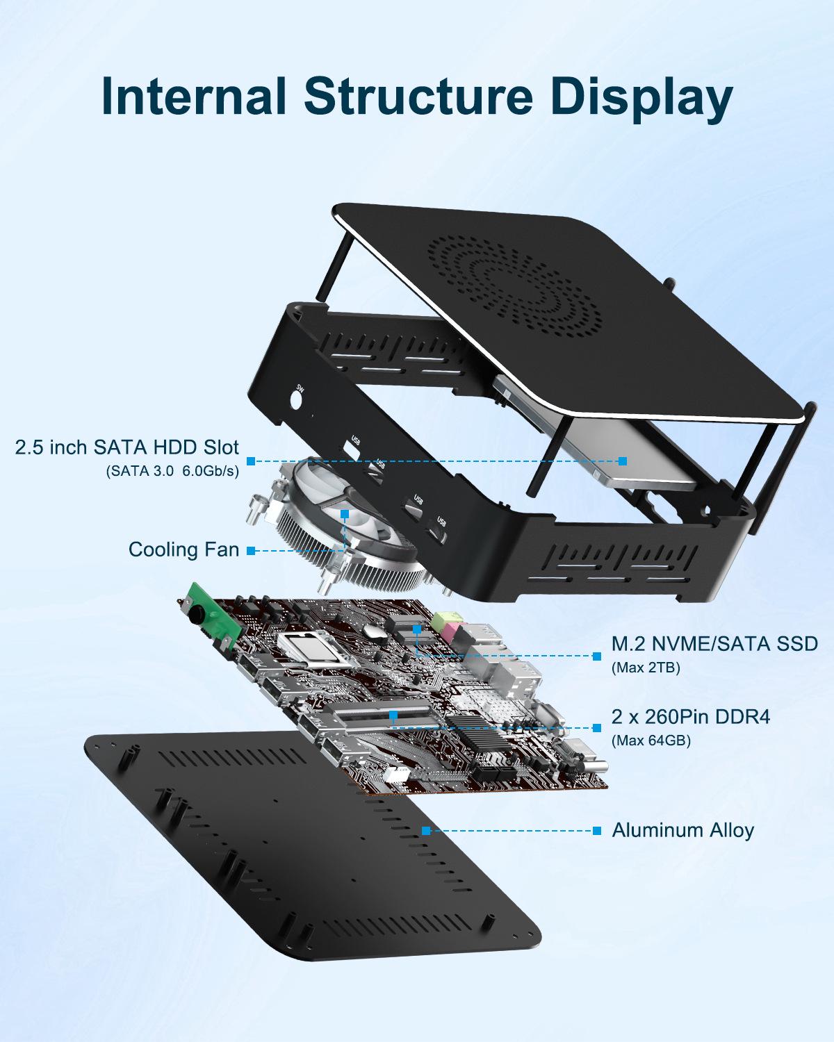 

Мини-ПК HYSTOU i7-12650H: Высокопроизводительный портативный офисный и игровой настольный компьютер