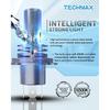 TECHMAX H4 Bulbs, H4/9003 Fog Bulbs 400% Brighter 6500K Fanless Plug and Play Direct Insertion, Pack of 2