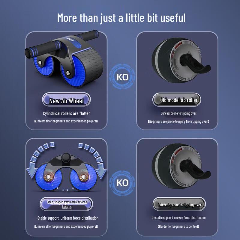 Upgraded Automatic Rebound Abdominal Wheel