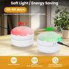 Rechargeable Motion Sensor Night Light 360° Rotatable Magnetic LED Lamp Auto On/Off Cordless Lighting for Stairs Closet Bedside