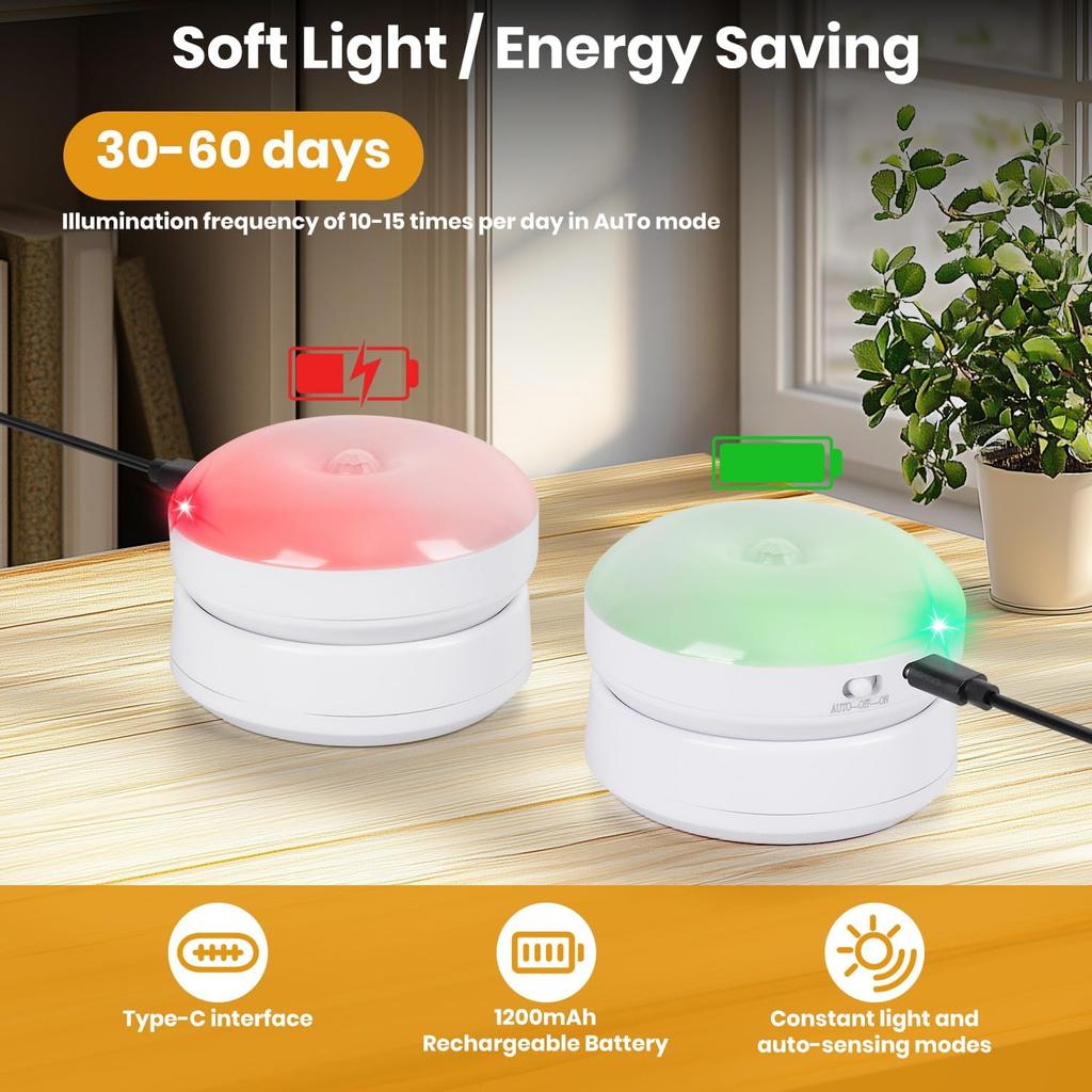 Rechargeable Motion Sensor Night Light 360° Rotatable Magnetic LED Lamp Auto On/Off Cordless Lighting for Stairs Closet Bedside