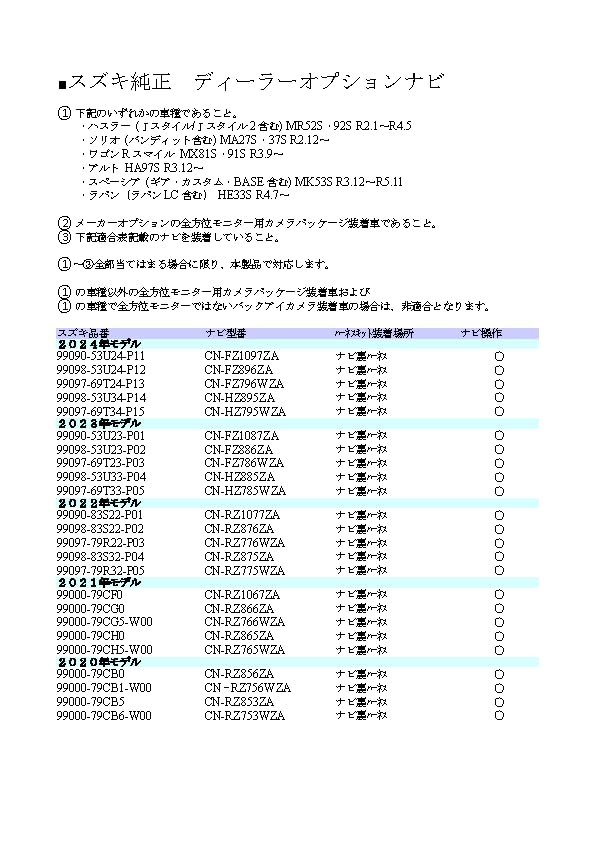 [Made in Japan] Suzuki Hustler / Spacia / Solio / TV Canceller, TV Kit,