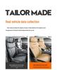 Universal Full Leather Car Seat Cushion for Explore 06 - New Model, Fits Five-Seat, All-Season Use.
