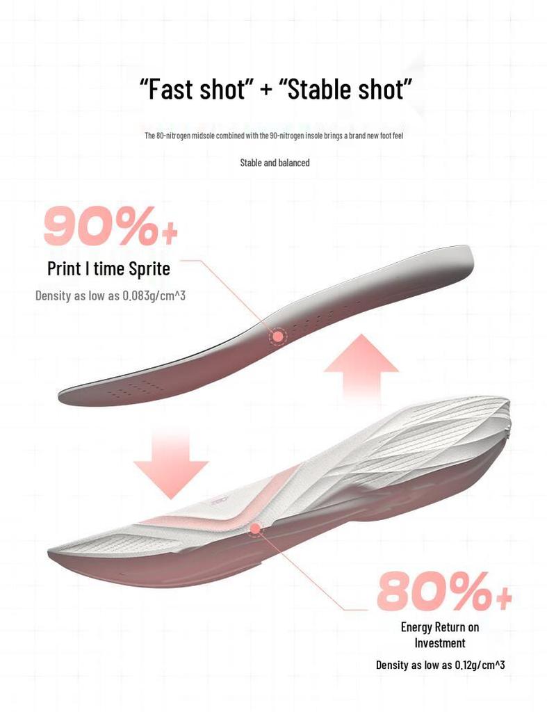 ANTA Mach 6 Professional Cushioning Running Shoes for Women