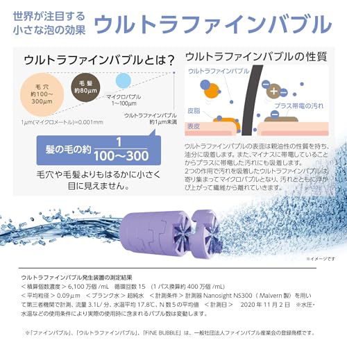 SANEI Ultra-Feinblasen-Duschkopf, Rainy Metallic, Ultrafeiner Wasserstrahl, Handheld-Stopp, Wassersparend, Hergestellt in Japan, PS3136-81XA-CDP, Silberbeschichtet