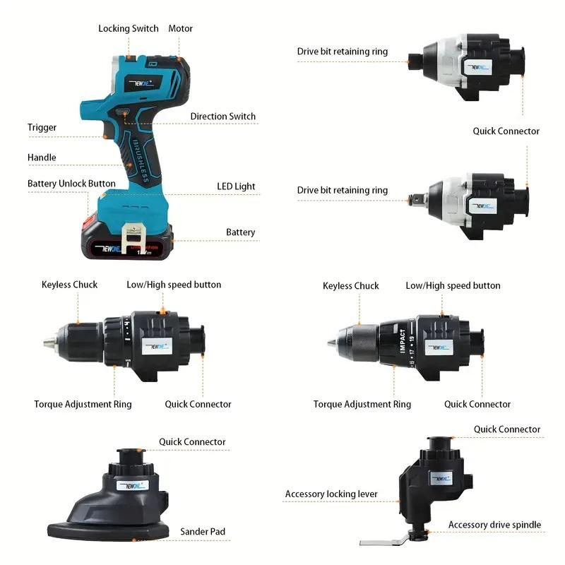 18V 12 in 1 brushless multifunctional tool set,include: drill, impact drill, circular saw, recip saw screwdriver, hedge trimmer