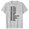 Funny Beard Periodic Table Bearded Man Vintage T Shirts Summer Cotton Streetwear Short Sleeve Birthday Gifts Tshirt Men