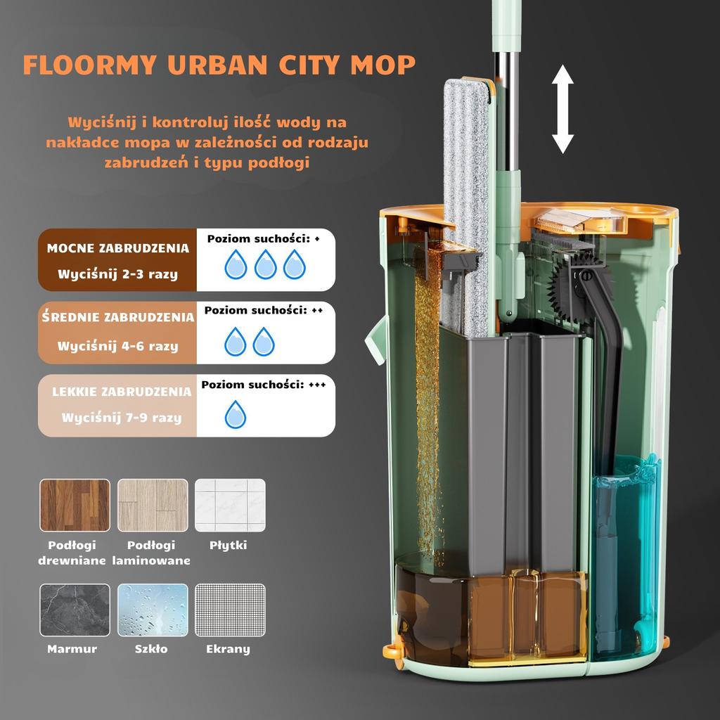 Mop płaski z wiadrem dwukomorowy kompaktowy floormy city - separacja wody