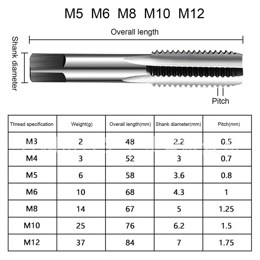 T-Handle Tap Wrench Set Threading Tapping Hand Tool Kit Ratcheting Tap Wrench T Type Thread Tapping Tool For Home Use