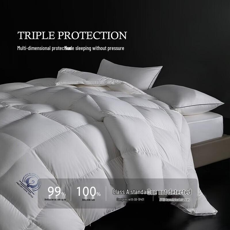 95% White Goose Down Quilt
