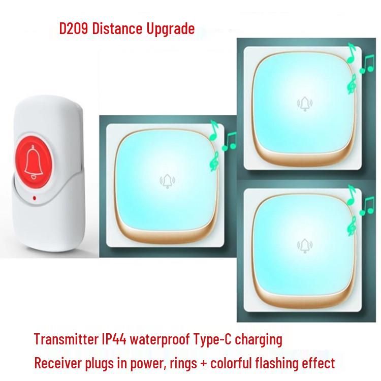 Seven-Color Wireless Flashing Music Doorbell for Homes, Long-Range Plug-in, Ideal for the Elderly and Rural or Villa Use
