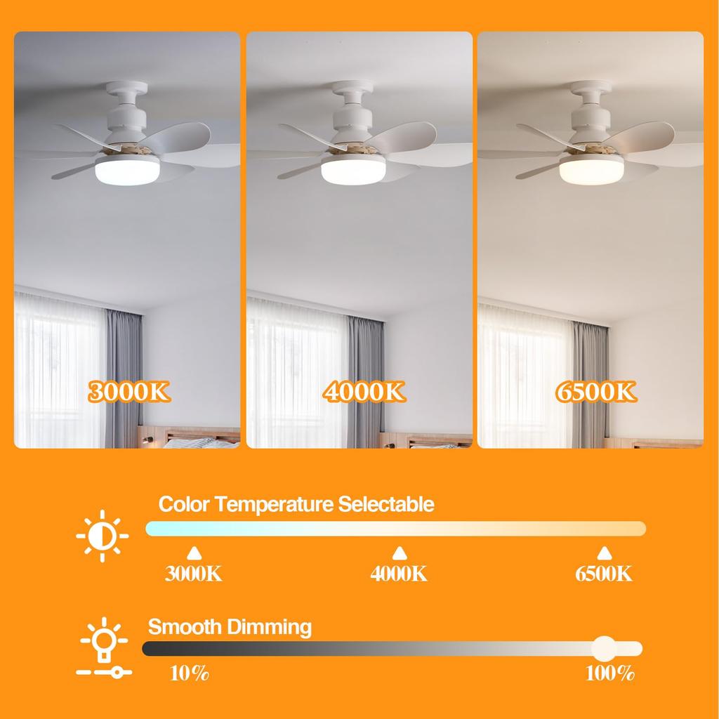 IRALAN Ceiling Fans with Light and Silent E27 Base 3 Color Dimming Sealing Fan Led Lighting for Room Kitchen Living Room Lights