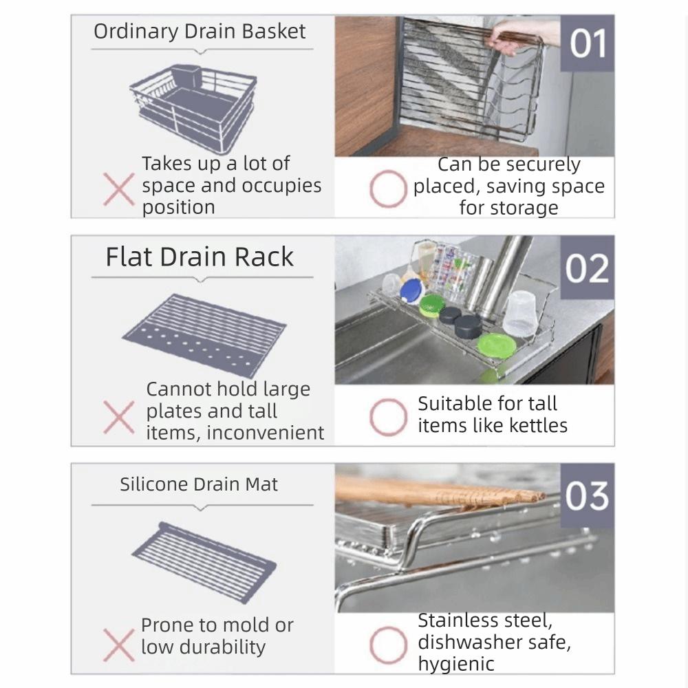 Adjustable Sink Drain Basket Stainless Steel Tableware Storage Shelf Telescopic Dish Rack  Basin