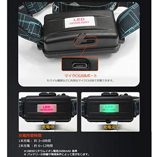 BLACKWOLF Zoom LED 750 Kompatibel mit Cree Leistungsstarkes Arbeits 18650 Akku 2166R Stirnlampe, Lumen, Wiederaufladbar, XM-L2 Zoom, Licht, Wasserdicht,