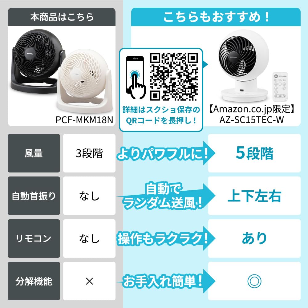 Iris Ohyama Circulator Quiet 14 Tatami Macaron Matte Design Fixed Swing Powerful Air Blower Compact White PCF-MKM18N-W
