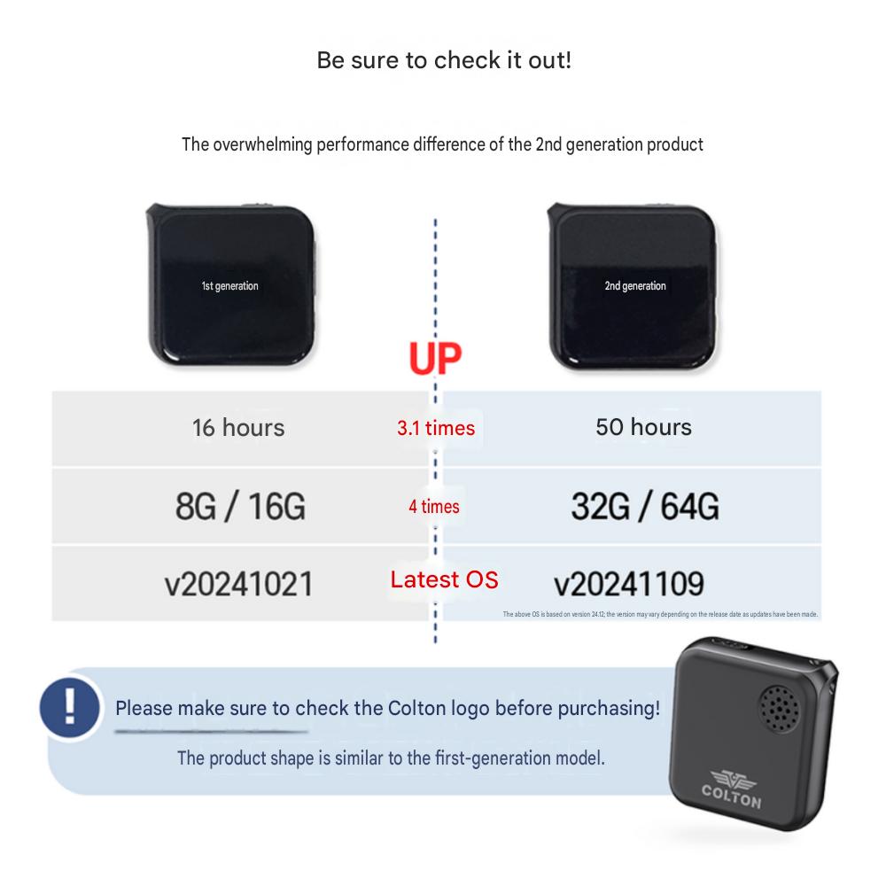 Colton Ultra-compact Voice Recorder 32GB 50-Hour Long-Lasting Portable Small