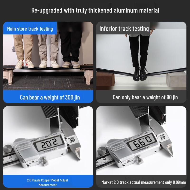 Full Spectrum Recessed Magnetic LED Track Floodlight