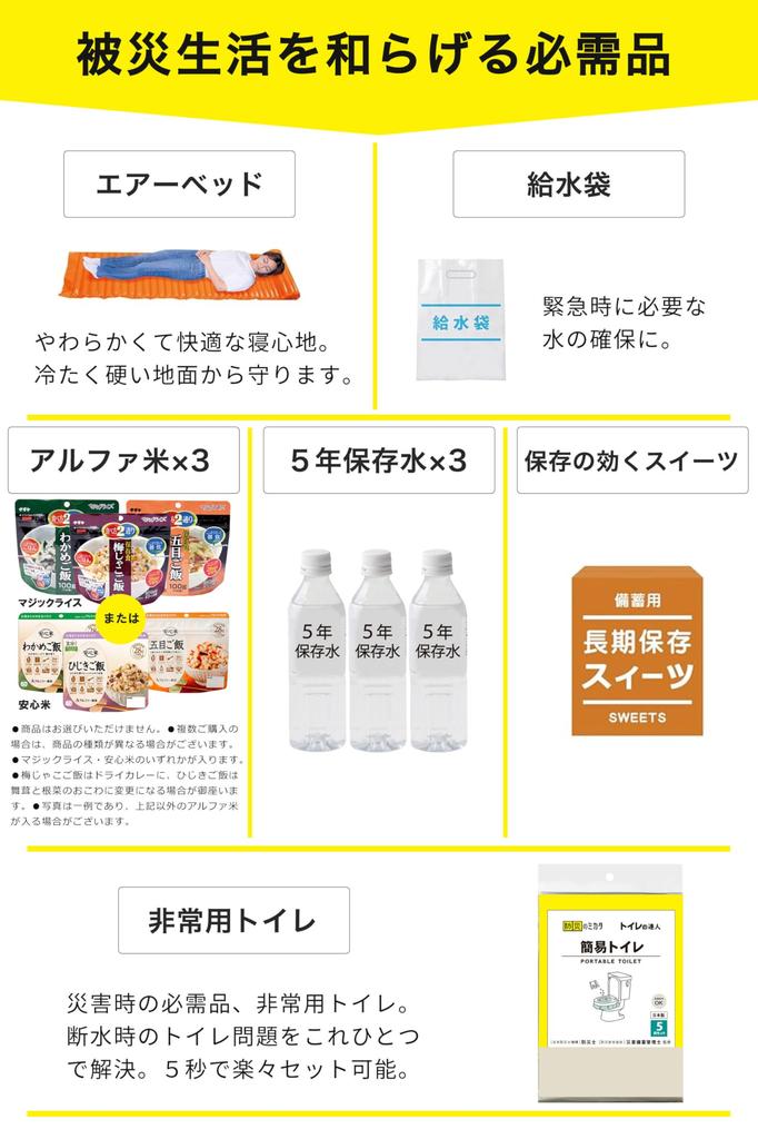 Disaster Preparedness Friend Goods Blue Emergency Backpack for One Person Disaster Preparedness Large Capacity Includes Emergency Preserved and Water