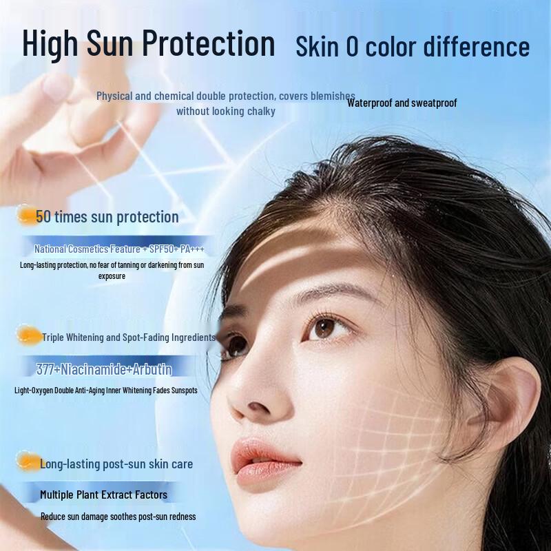 Vites Whitening Sunscreen Isolation Lotion