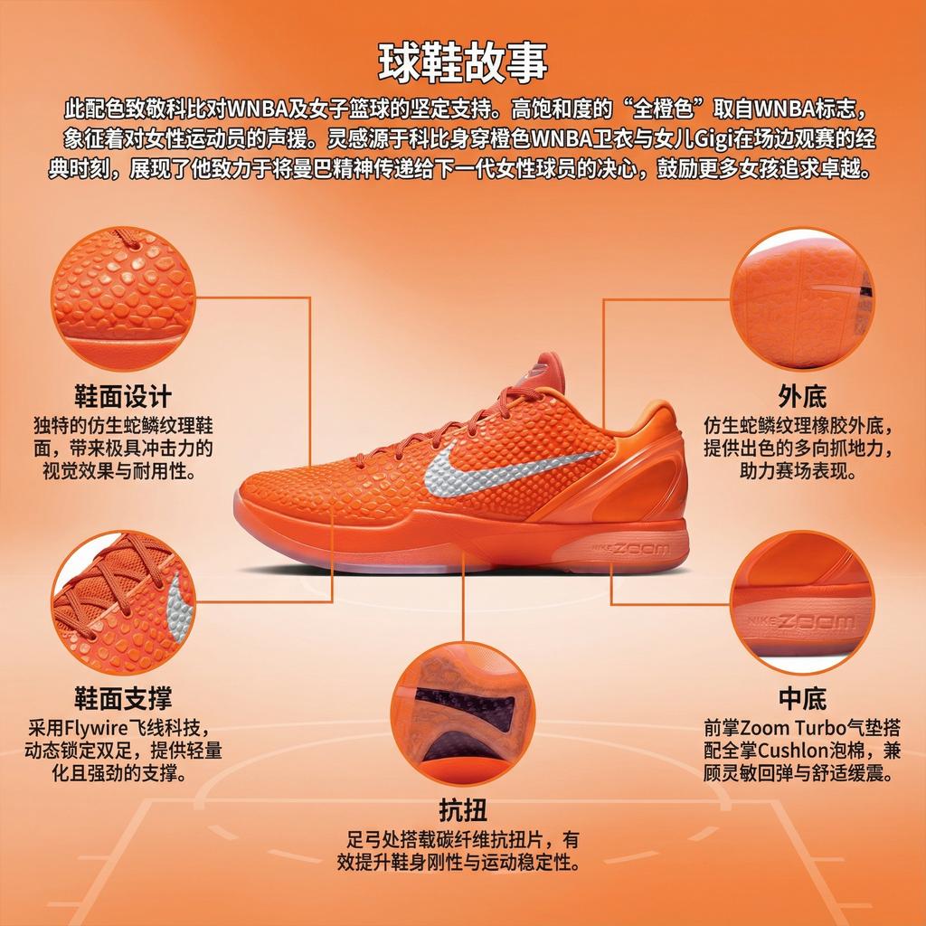 Nike Kobe 6 Protro Total Orange IH1871-800