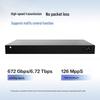 Huawei Enterprise Network Switches