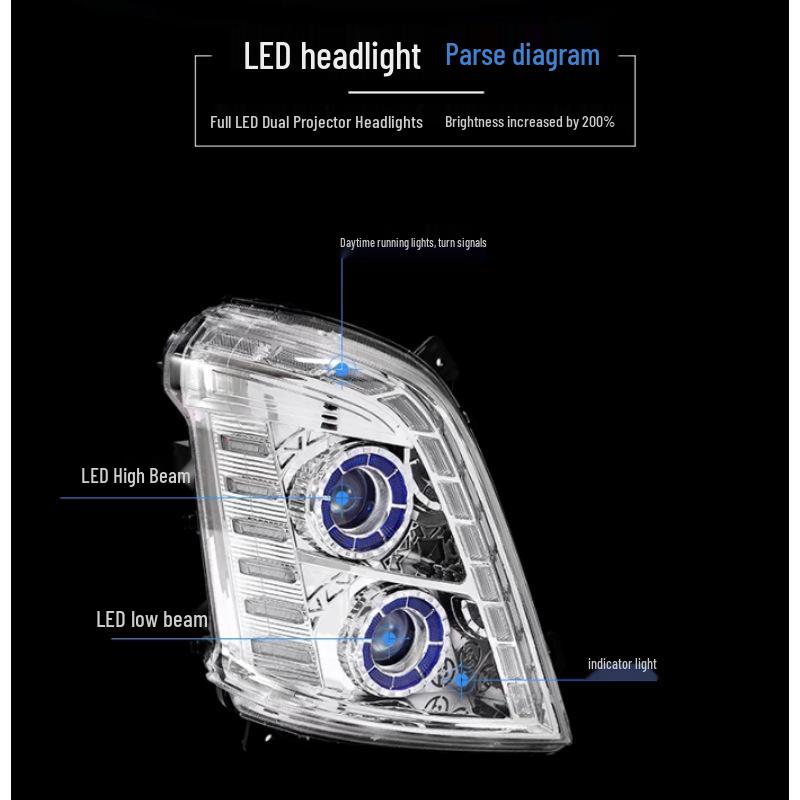 Liuzhou Chenglong H7H5 New M3 Super Bright Dual Lens LED Headlight Assembly for Car