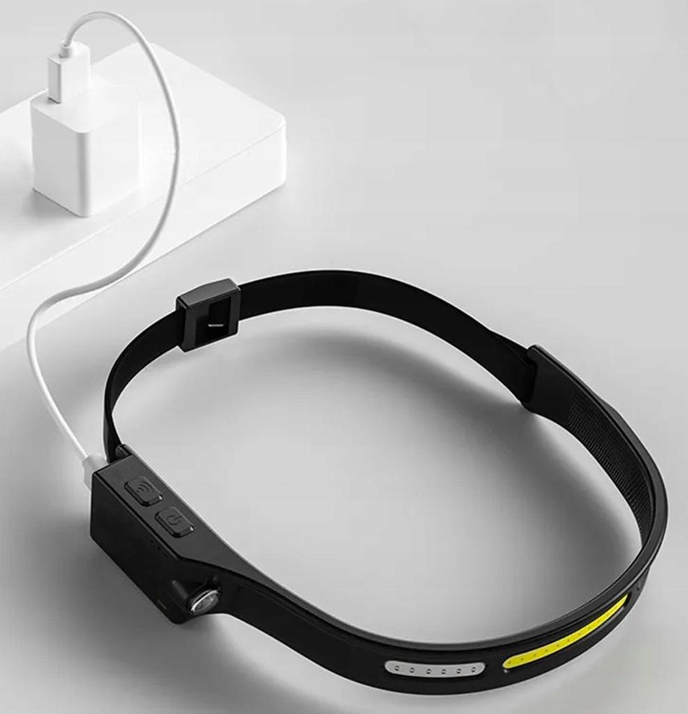 Rechargeable headlamp, head lamp, powerful, compact reflector