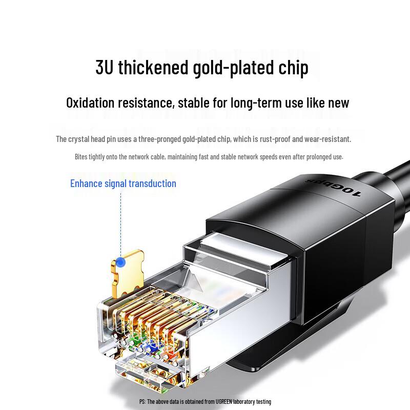 Ugreen Cat6A Shielded 10 Gigabit Ethernet Cable