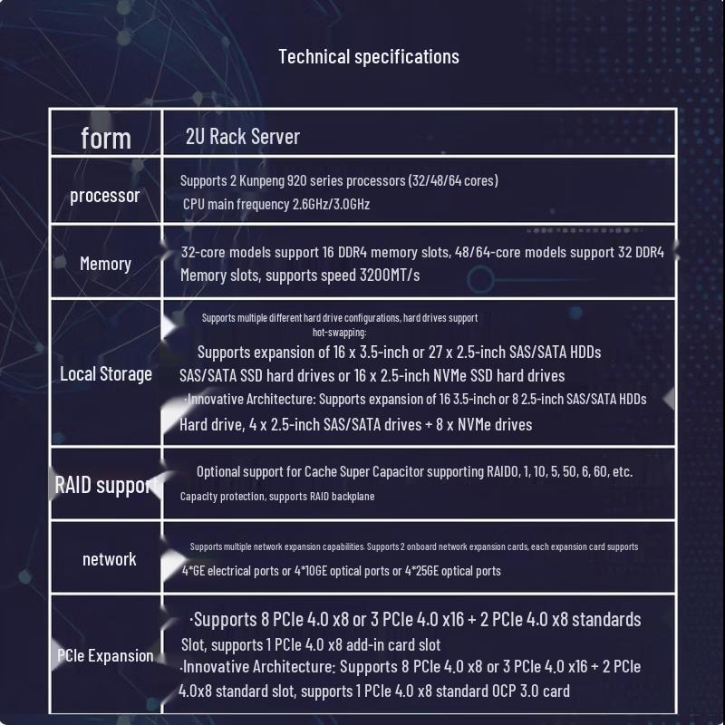 Huawei TaiShan TS200-2280 Rack Server (CN version)