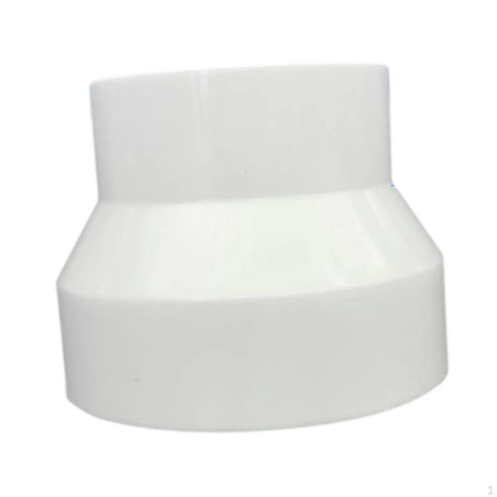 Accessories for Air Duct Adapters, Havc Pipe Connectors, Connection Flange Inline