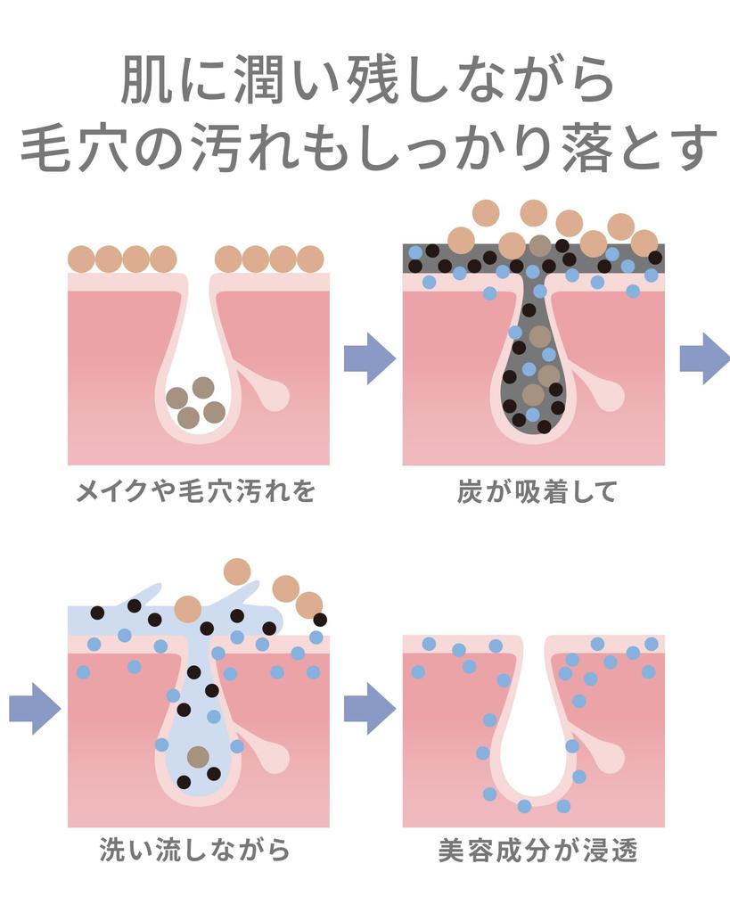 VINTORTE Moisture Lift Cleansing Gel
