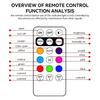 LED Warning Light Set with Wireless Remote For Personalization Waterproof Anti Vibration Strobe Light Easy Installation