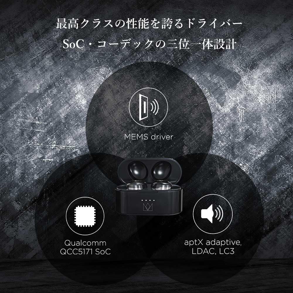 Noble Audio FALCON MAX NOB-FALCONMAX-B [Ships from an authorized Japanese retailer] Wireless Bluetooth Earphones with High-End MEMS Drivers