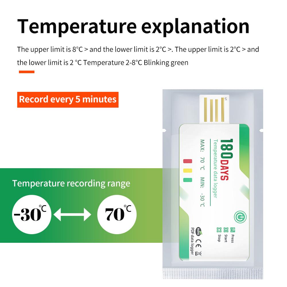 Disposable Temperature Data Logger USB Data Logger 180 Days
