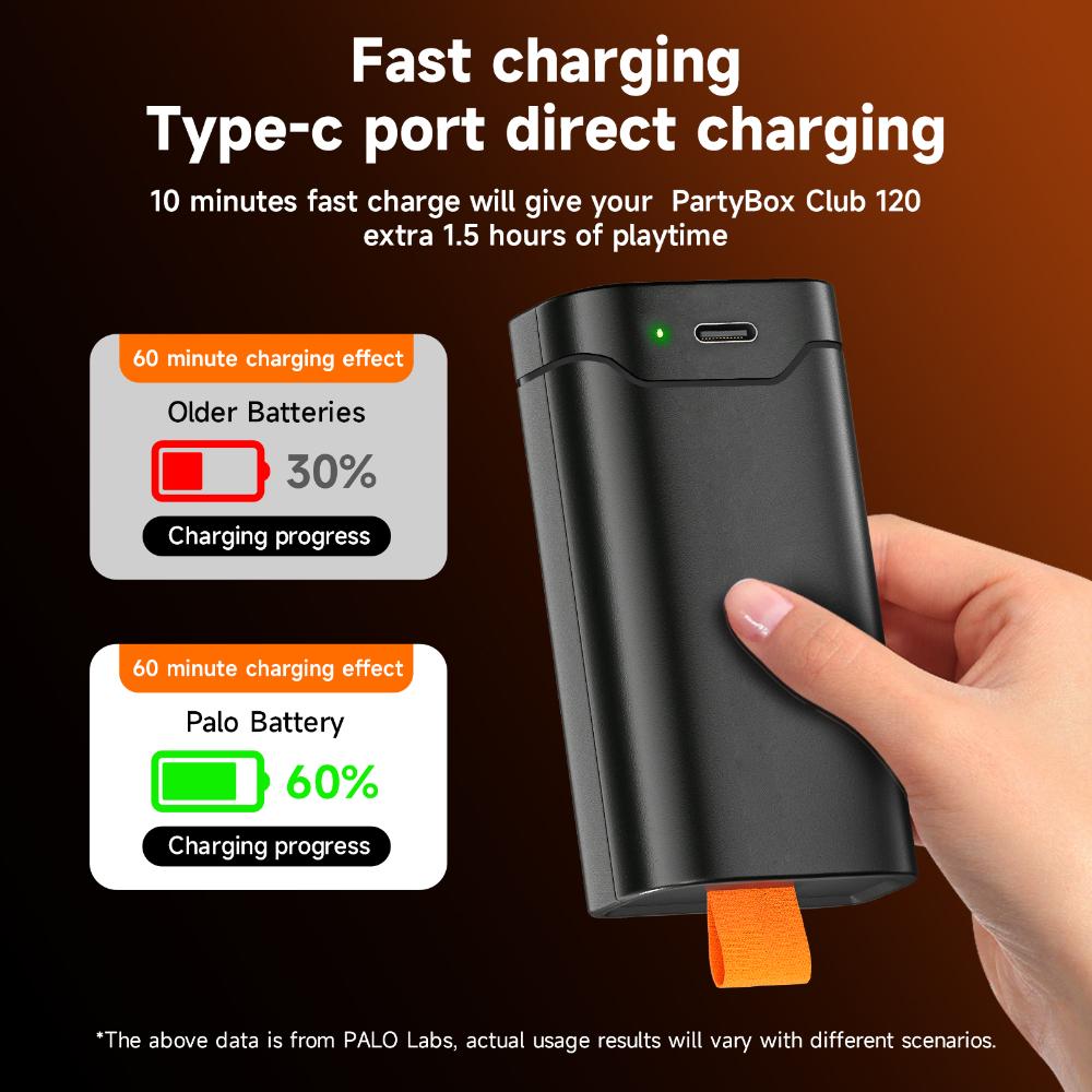 PALO 6000mAh Replacement Battery for JBL Battery 200 JBL PartyBox Club 120 (with Tyep-C Input )For Portable Speaker 1pcs чёрный