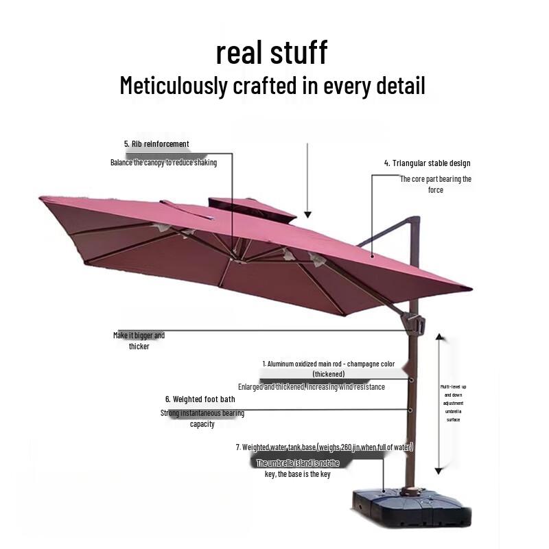 Outdoor Patio Market Umbrella