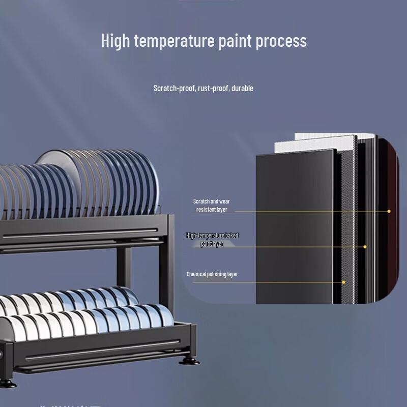 Black Double-Layer Aluminum Dish Drying Rack
