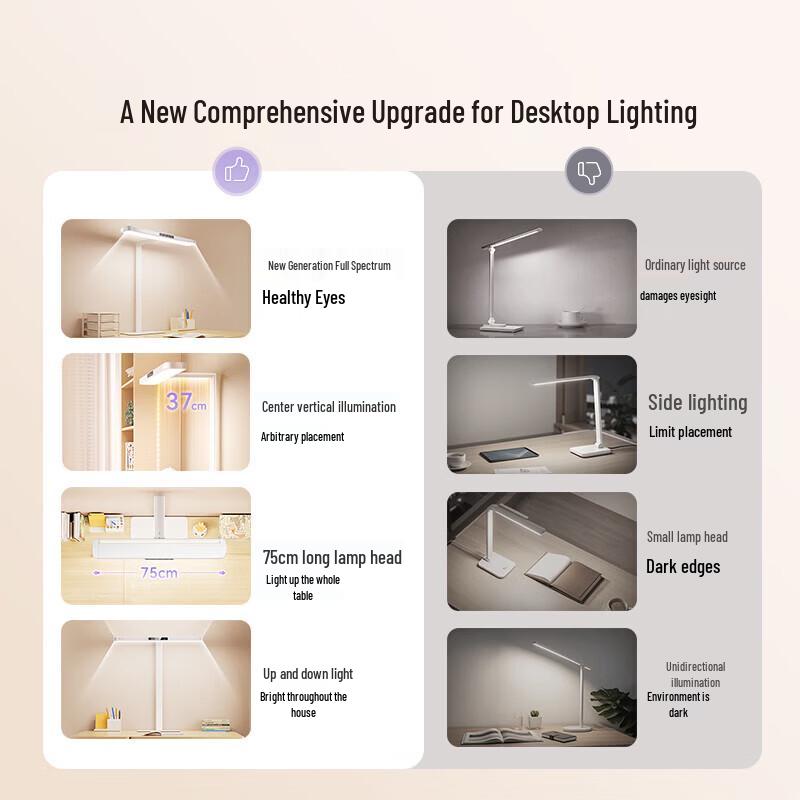 BULL Eye-Protection Full-Spectrum Stepless Dimming Desk Lamp