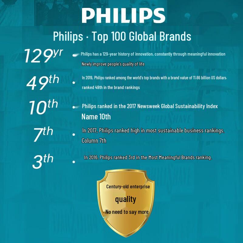 Philips Wireless Leg Heat Massager